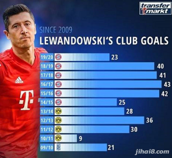 乐竞官网- 切沃因违规使用球员，被扣除联赛积分  